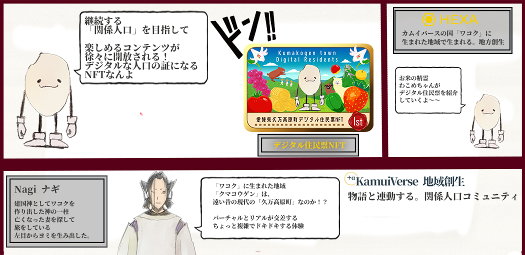 フィーチャー（追加バナー）